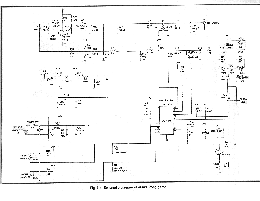 Atari-Pong-Schematic.gif